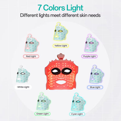 Led Face Mask